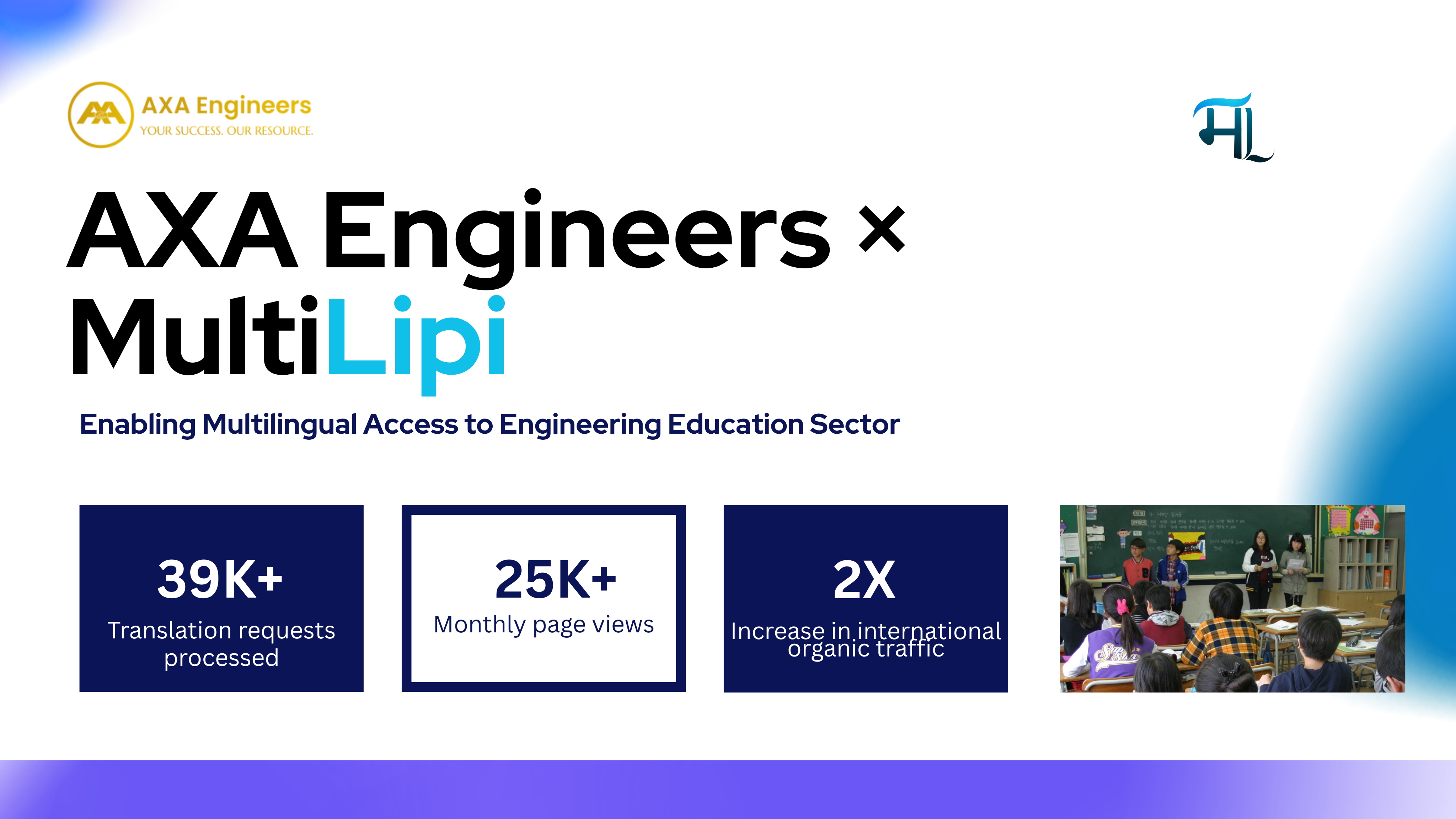 Studio di caso AXA Engineers x MultiLipi