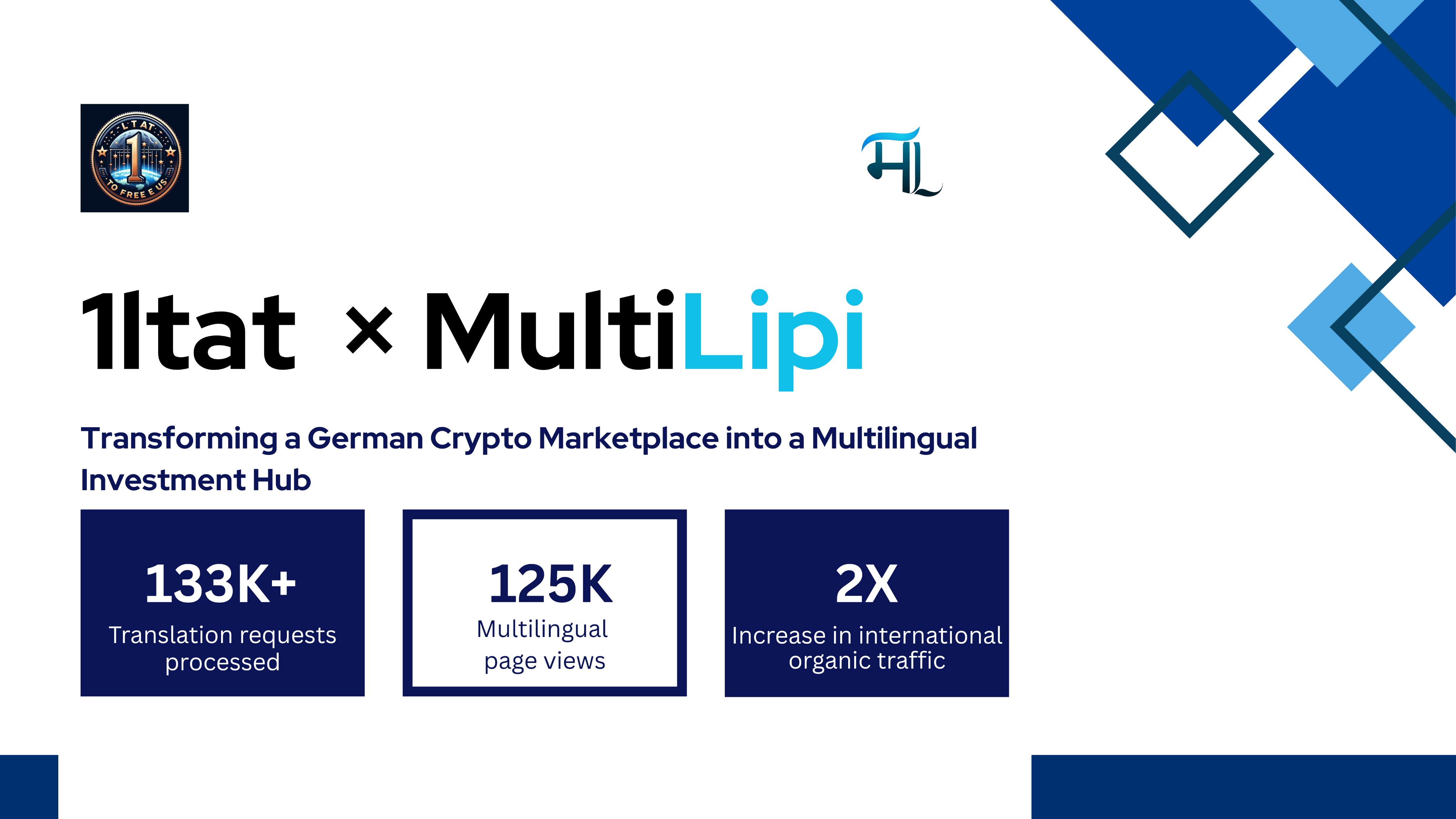 1ltat x MultiLipi Case Study